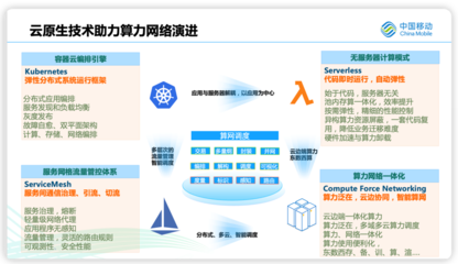 中国移动信息技术中心魏宝辉:数智原生助力中国移动算力网络新发展