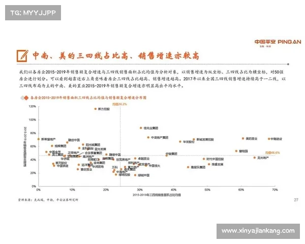 度中国房地产企业TOP10成功经验分析与发展路径探讨 度中国房地产企业TOP10成功经验分析与发展路径探讨